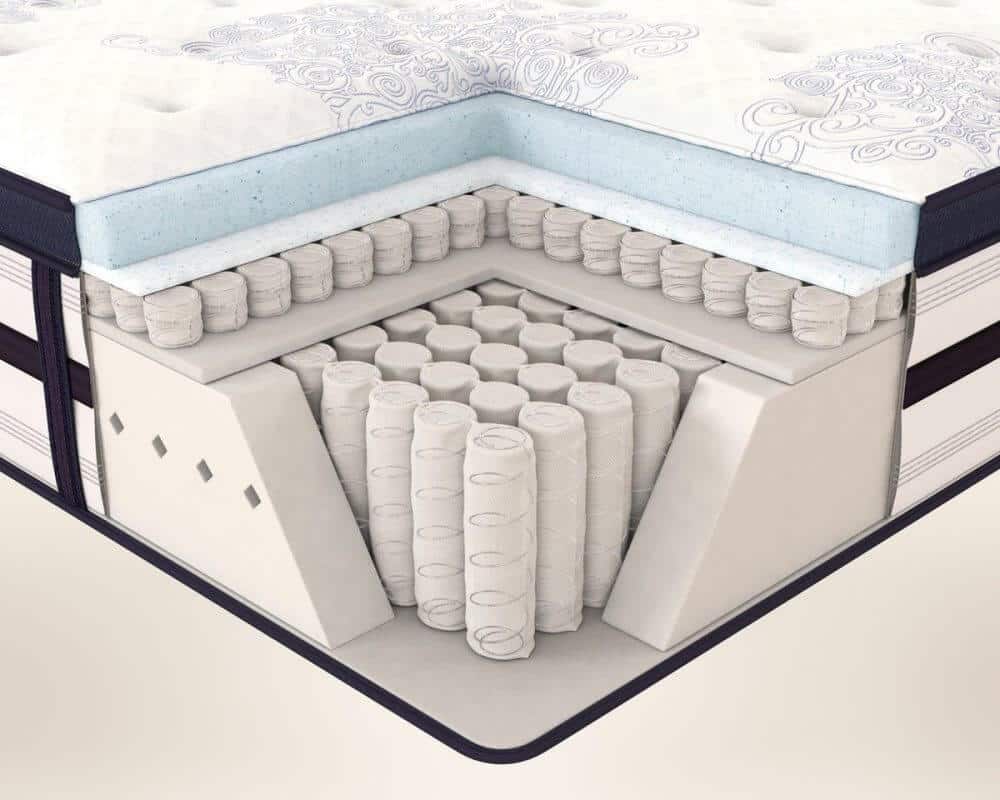 sản xuất từ vật liệu thép không gỉ cao cấp