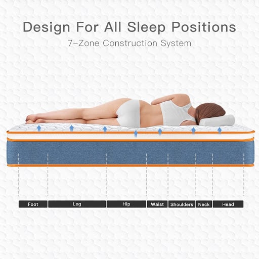 hỗ trợ nâng đỡ tốt từ 5 đến 7 vùng cơ thể khác nhau