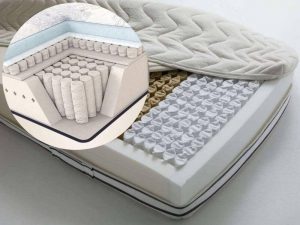 Nệm lò xo túi là gì?