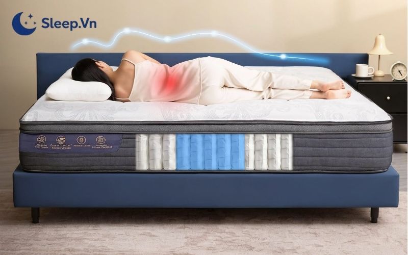 Tư thế ngủ đúng cách như thế nào? Gợi ý 3 tư thế ngủ tốt 4 Tư thế ngủ đúng cách giảm áp lực lên vùng cổ, vai gáy và lưng