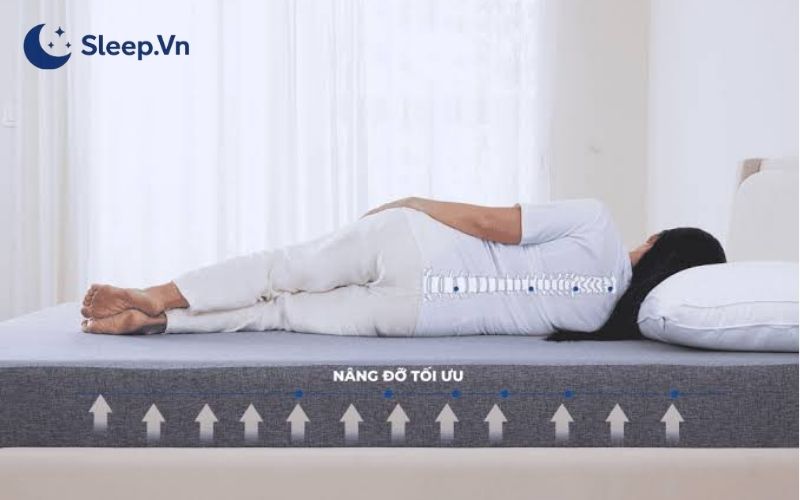 Tư thế ngủ đúng cách như thế nào? Gợi ý 3 tư thế ngủ tốt 2 Tư thế ngủ đúng cách giúp cột sống giữ đường cong tự nhiên